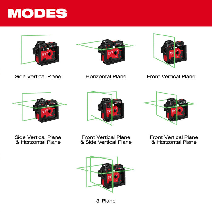 Milwaukee M12™ Green 360° 3-Plane Laser w/Automatic Alignment & Receiver