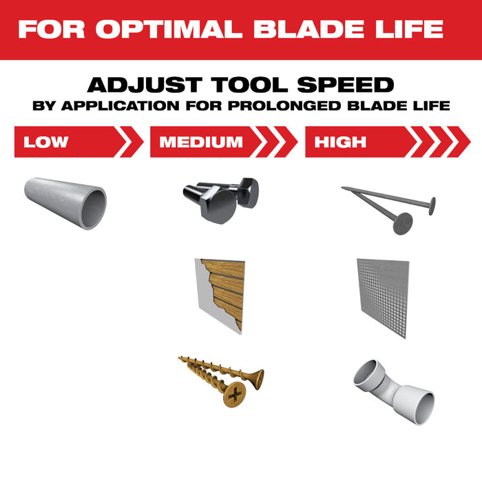 Milwaukee OPEN-LOK Carbide Metal Multi-Tool Blades (5 Pack) - 1-3/8"
