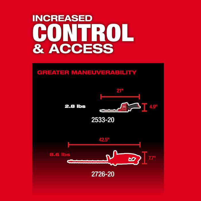 Milwaukee M12 FUEL 8" Hedge Trimmer - Tool Only