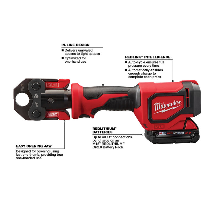 Milwaukee M18 Cordless Short Throw Press Tool Kit with PEX Crimp Jaws