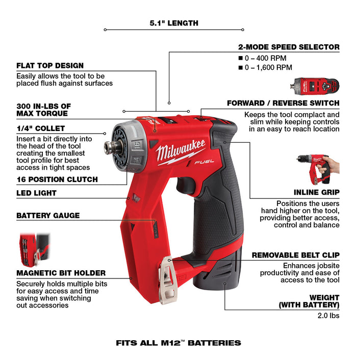 Milwaukee M12 FUEL Cordless Installation Drill/Driver Kit