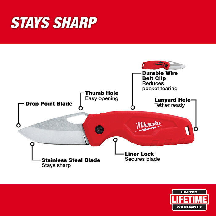 Milwaukee Compact Folding Knife