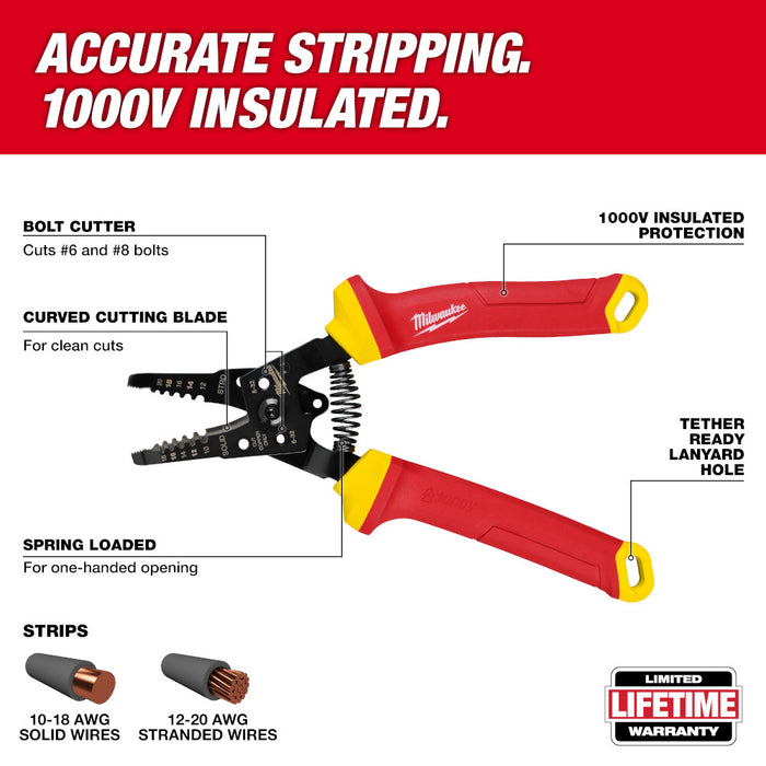 Milwaukee 1000V Insulated 10-20 AWG Wire Stripper & Cutter