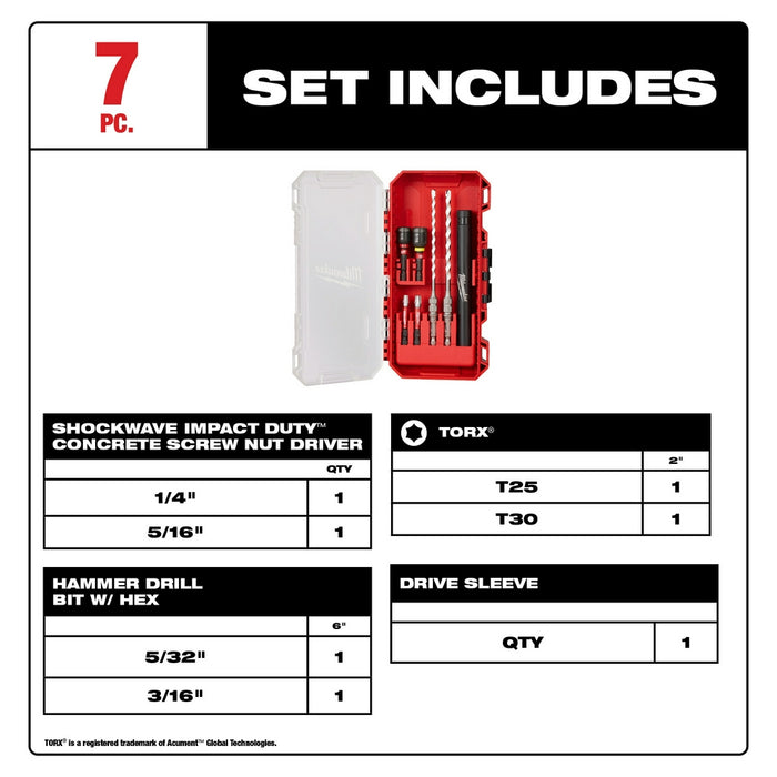 Milwaukee 7PC SHOCKWAVE Multi-Material Drill Bit Concrete Screw Install Kit