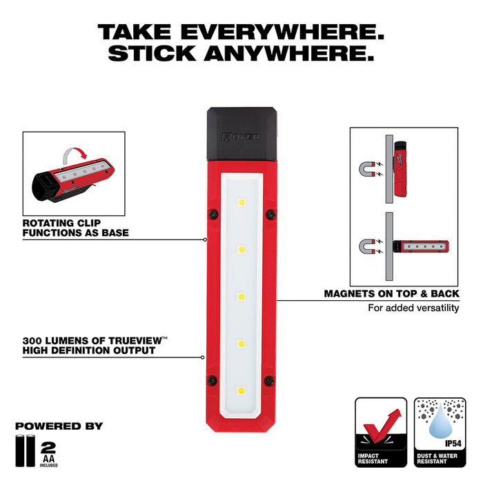 Milwaukee Rover Magnetic LED Flood Light