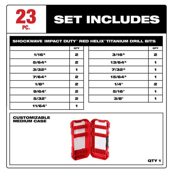 Milwaukee SHOCKWAVE Impact Duty RED HELIX Titanium Drill Bit Set - 23 pc.