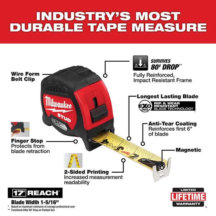 Milwaukee 25ft Magnetic STUD Tape Measure