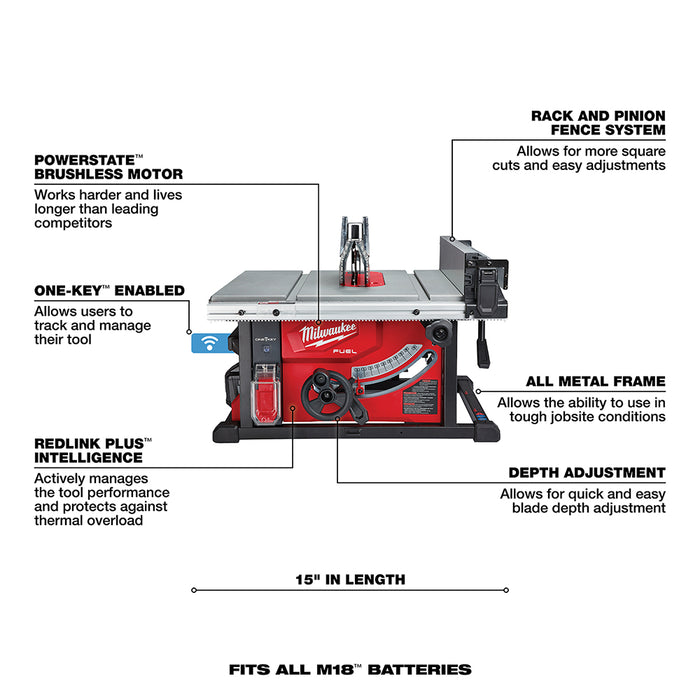 Milwaukee M18 FUEL Cordless 8-1/4" Table Saw with ONE-KEY Kit