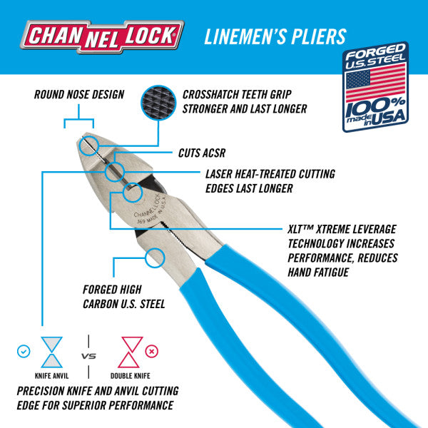 Channellock XLT Round Nose Linemen's Pliers