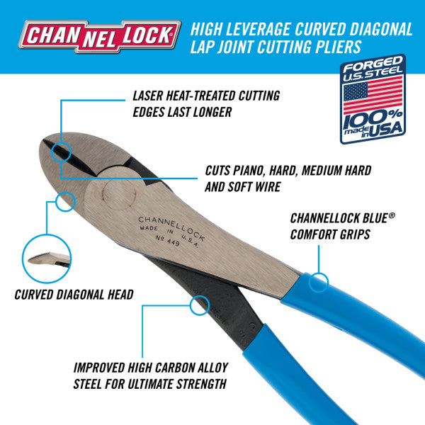 Channellock High Leverage Curved Diagonal Cutting Pliers