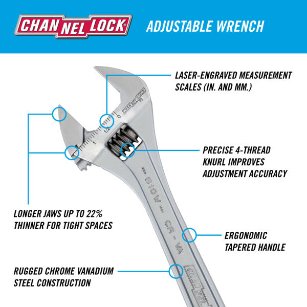 Channellock Adjustable Wrench