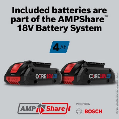 Bosch GXS18V-11N25 18V 4.0Ah CORE Slim Battery & Charger Kit