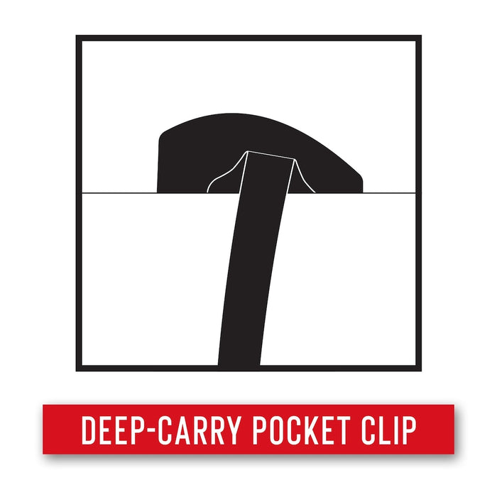 Coast DX626 Liner Lock Utility Knife