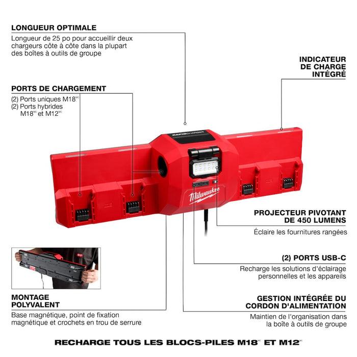 Milwaukee M18 & M12 Gangbox Rapid Charger