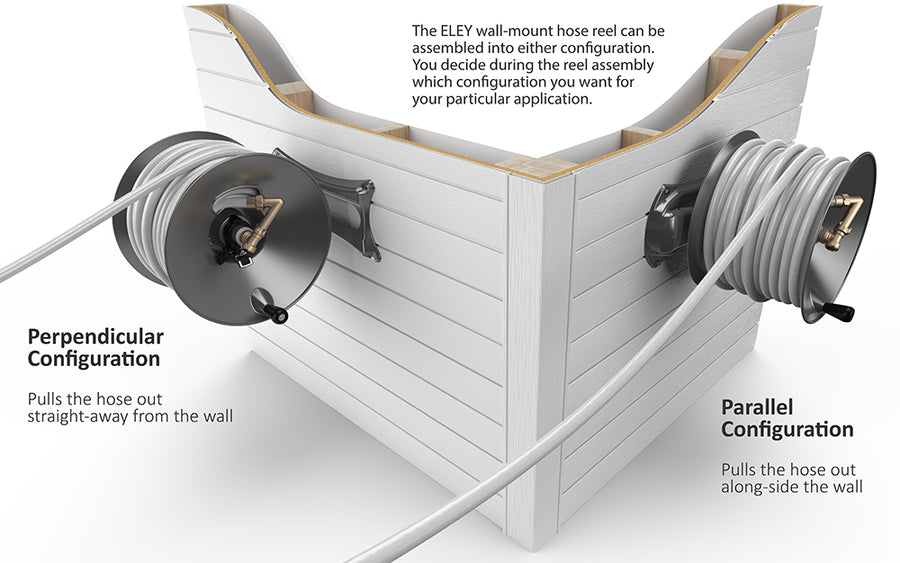 Eley Wall Mount Garden Hose Reel