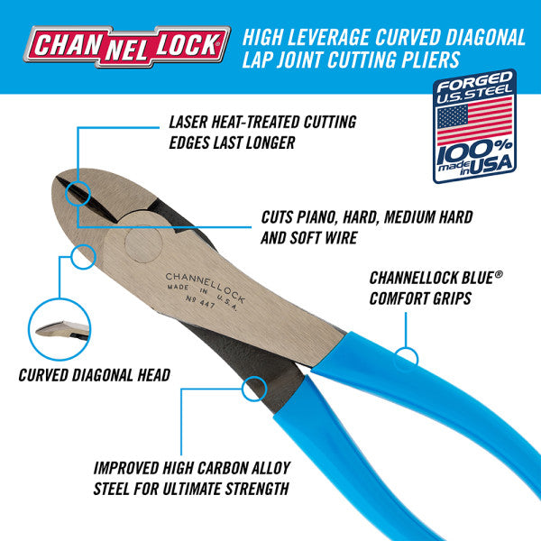 Channellock High Leverage Curved Diagonal Cutting Pliers