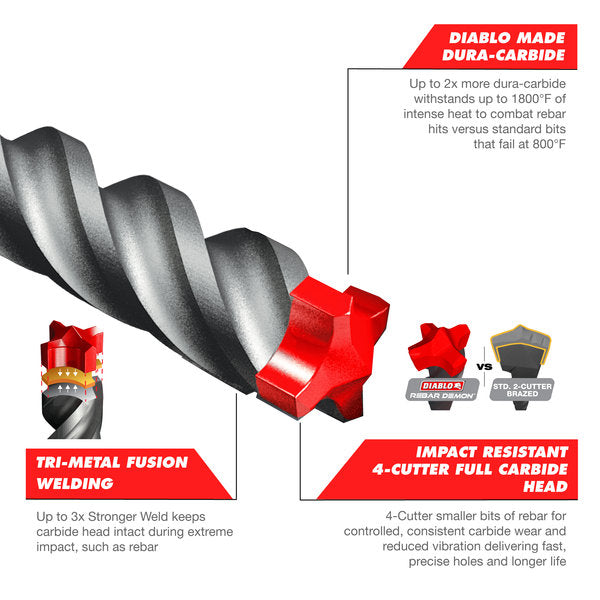 Diablo Rebar Demon™ SDS MAX 4-Cutter Carbide Tip Hammer Drill Bit