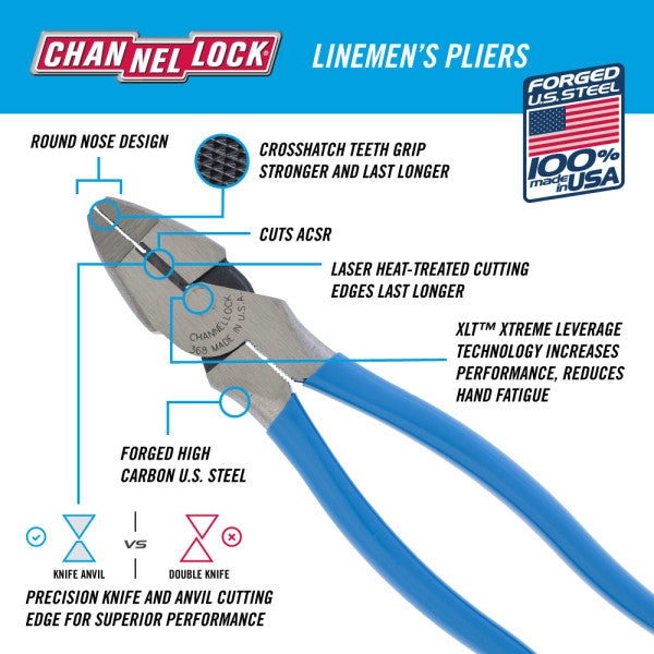 Channellock XLT Round Nose Linemen's Pliers