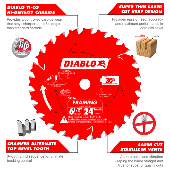 Diablo 24-Teeth Framing Saw Blade